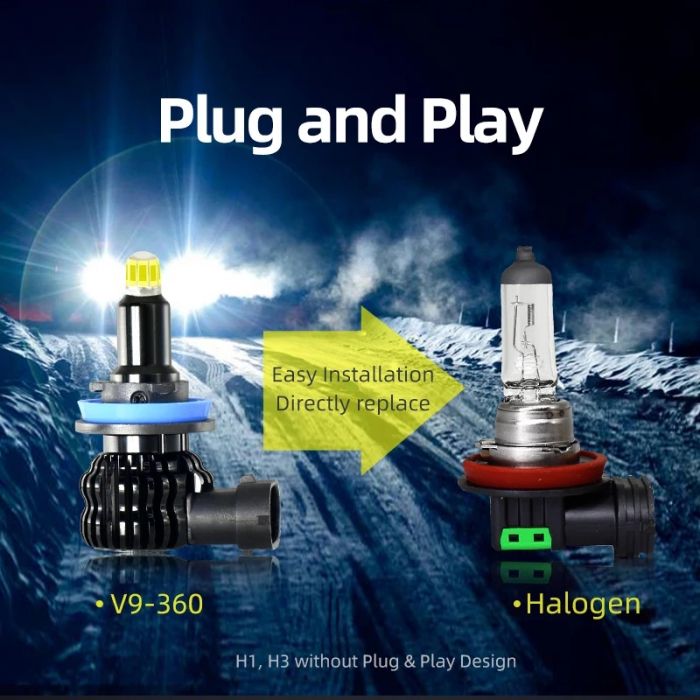 2Pcs H1 H7 H11 LED Bulb Car Fog Light 8-side 360-degree H8 H3 9005 9006 12V  6000K For Auto Headlight