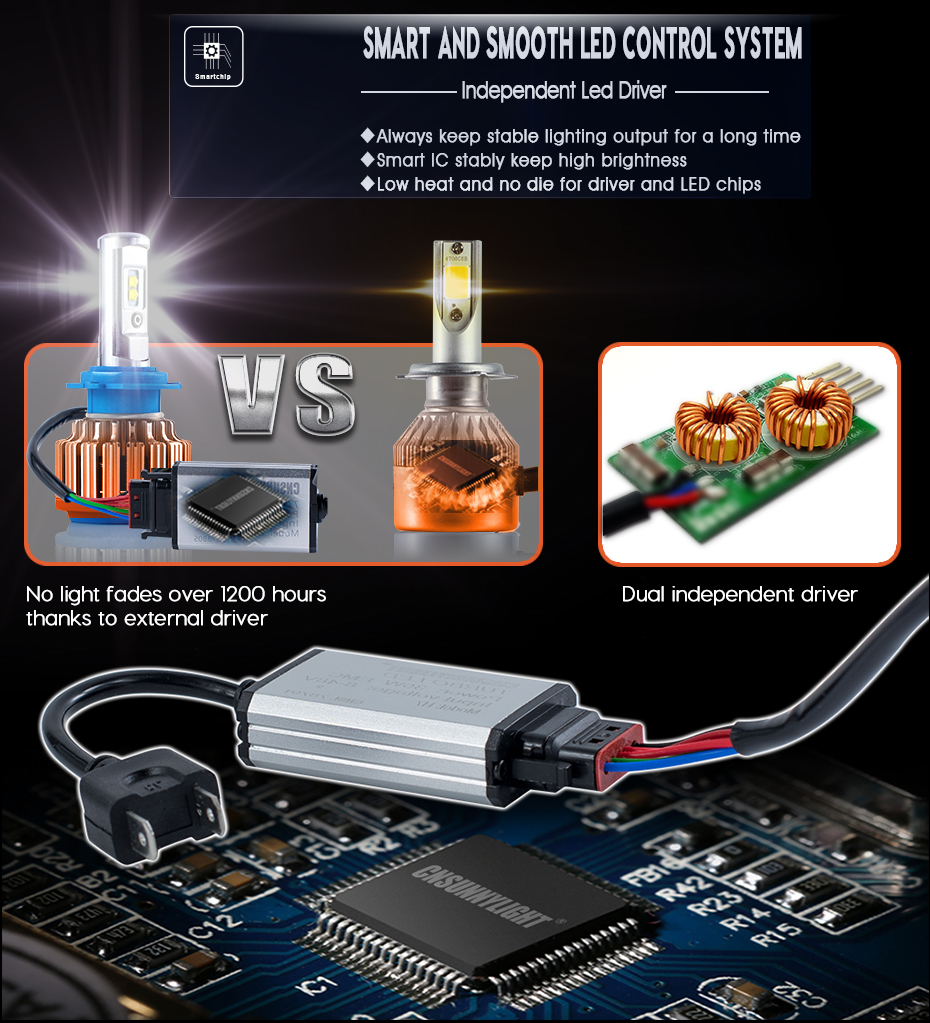 1 Stück Auto LED-Scheinwerfer Sockel Adapter Sockelhalter H1 H4 H7 H11 9005  9006 9012 Hochtemperatur-Automobil-LED-Lampenfutter