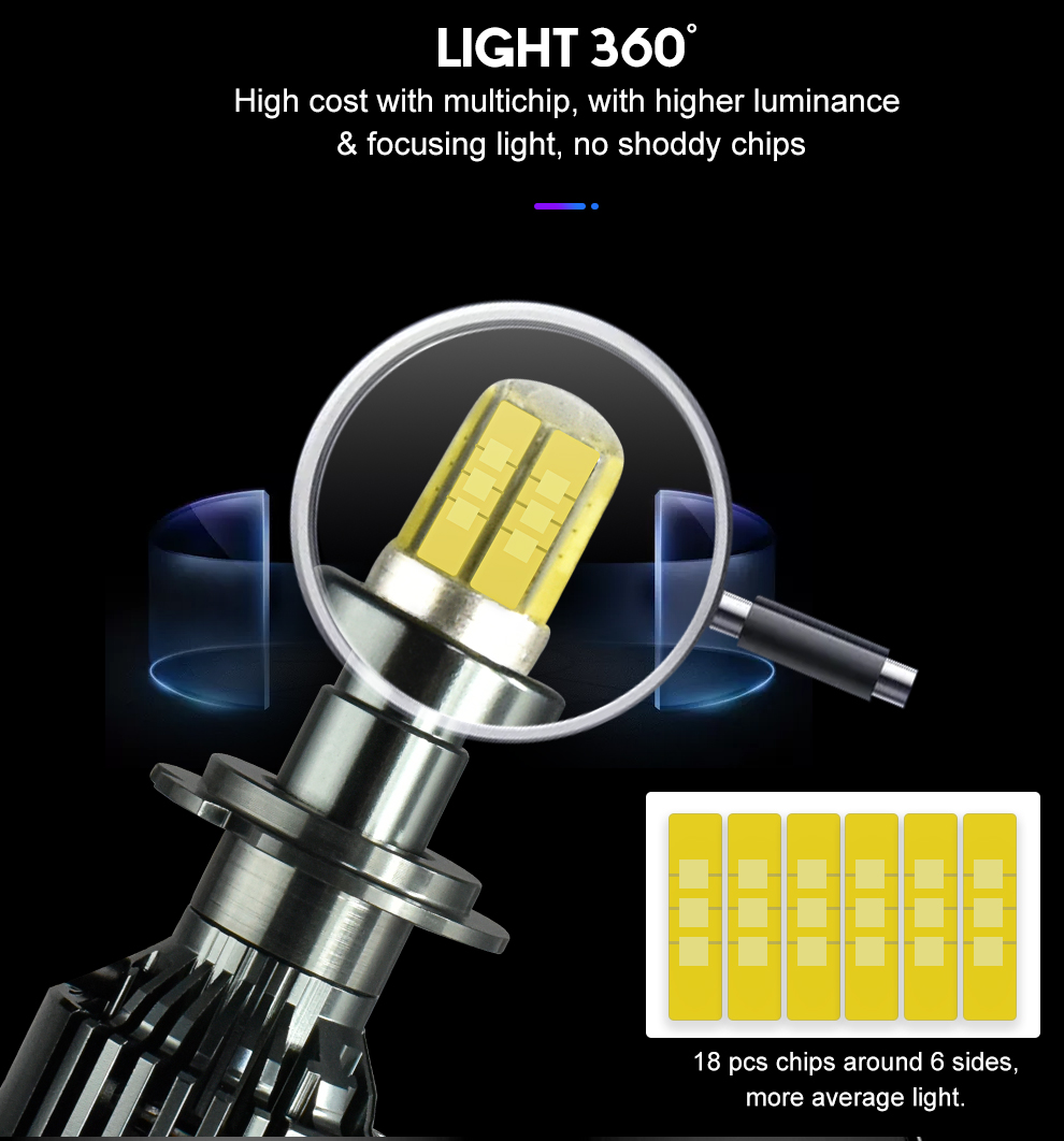 CNSUNNYLIGHT H1 H7 H11 LED 90W/Pair Projector Lens Car Headlight H8 H9 9012  HIR2 9005 9006 HB3 HB4